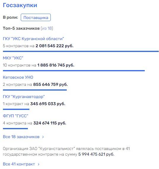 tidttiqzqiqkdkrt quziehidddideuvls